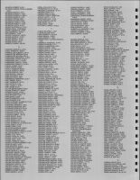 Directory 004, Buffalo County 1983